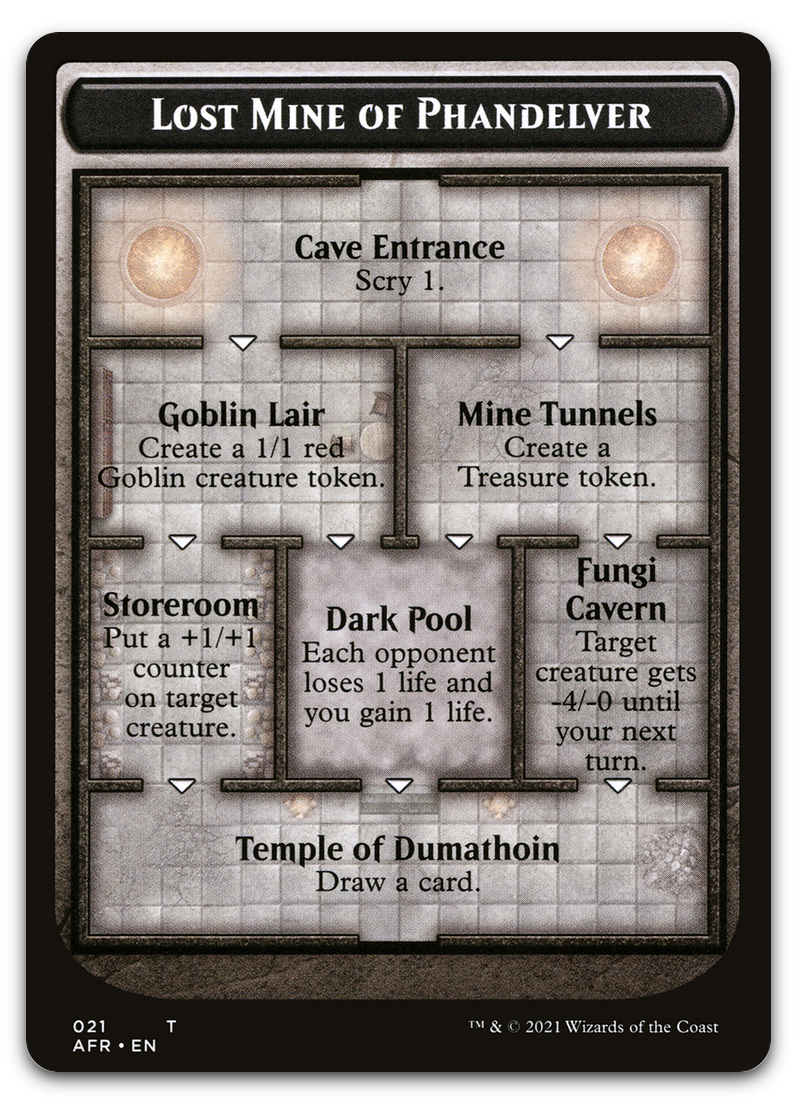 Lost Mine of Phandelver Token (Adventures in the Forgotten Realms)