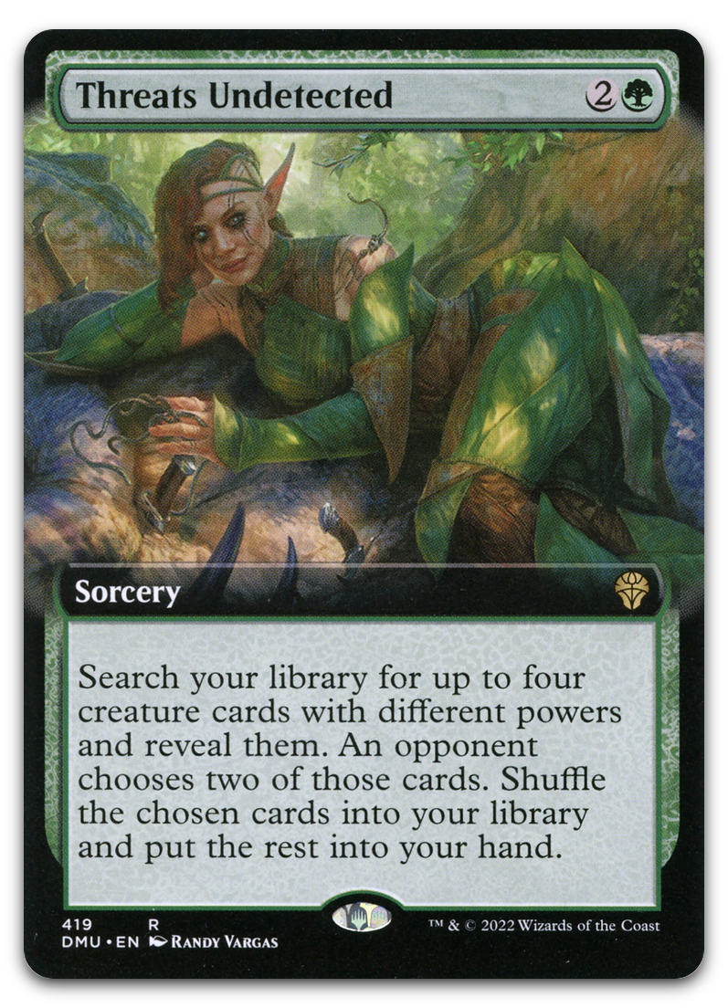 Threats Undetected (Extended Art) (Dominaria United)