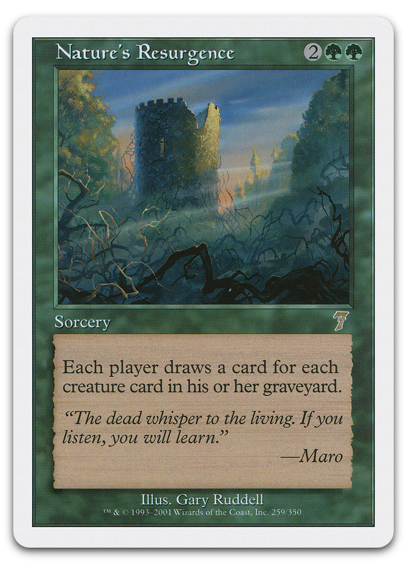 Nature's Resurgence (7th Edition)