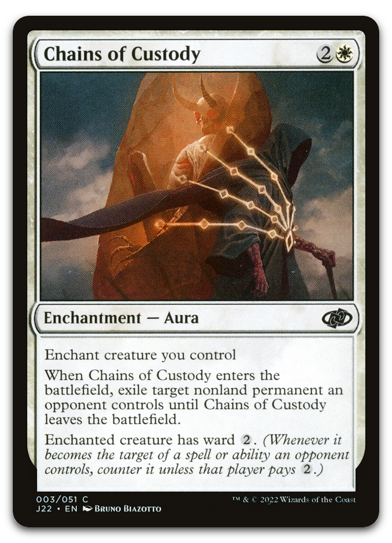 Chains of Custody (Jumpstart 2022)