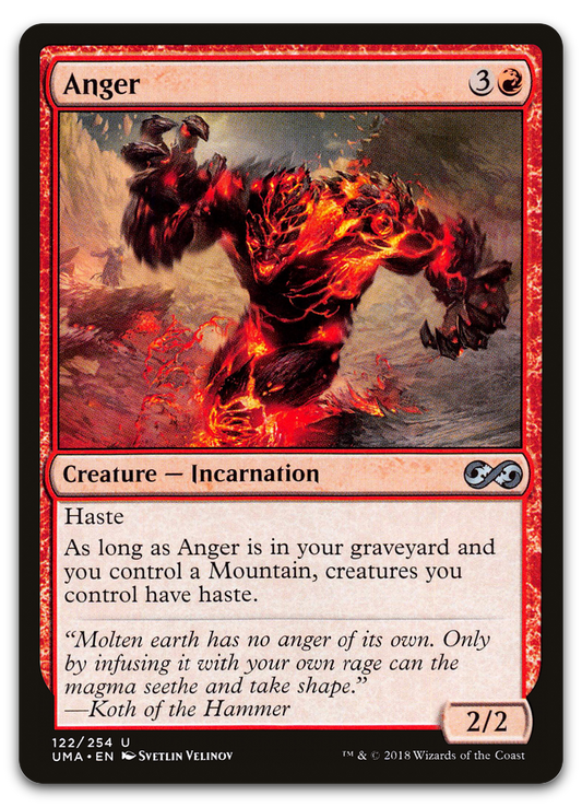 Anger (Ultimate Masters)