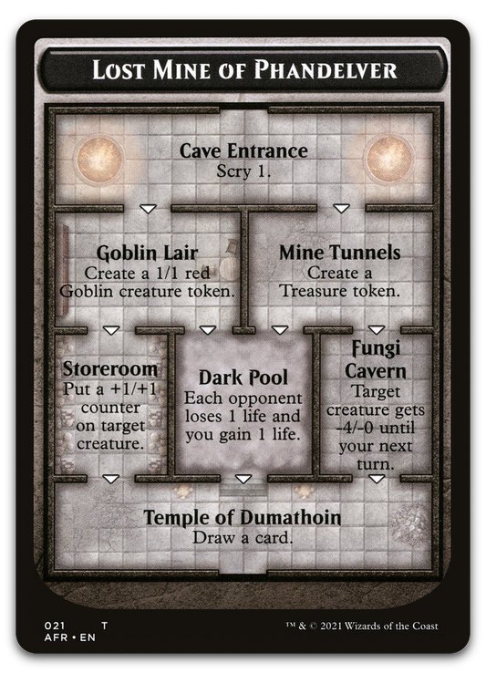 Lost Mine of Phandelver Token (Adventures in the Forgotten Realms)