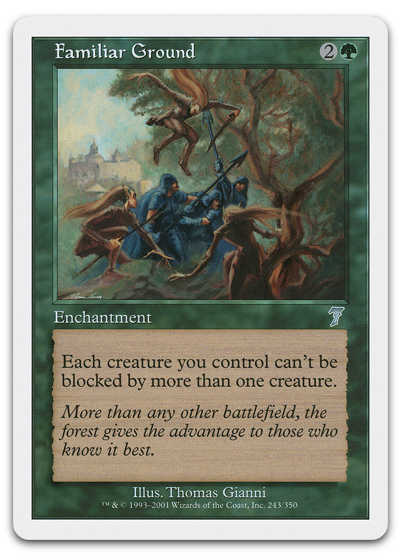 Familiar Ground (7th Edition)