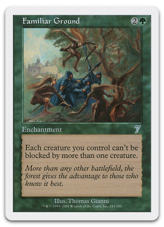 Familiar Ground (7th Edition)