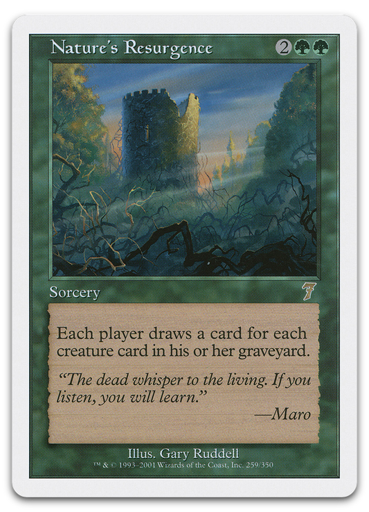 Nature's Resurgence (7th Edition)